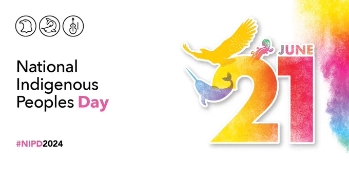 Banner graphic representing Indigenous Peoples Day.