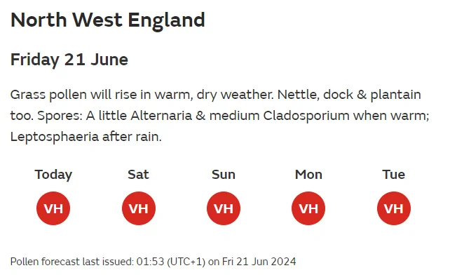 Pollen count for north west England showing as very high from today and into next week.