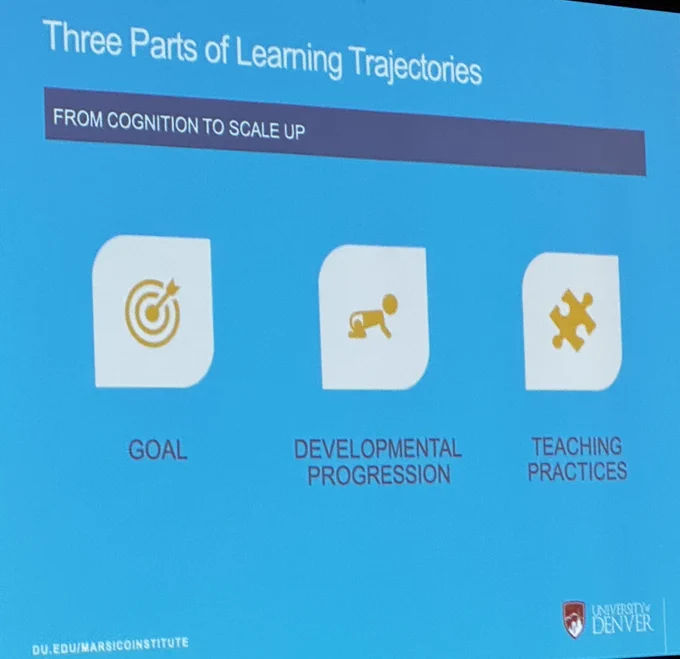 Goals of learning trajectories