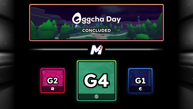 A dark image with Eggcha Day conclusion blog post product key art displayed at the top half and the three next upcoming Maxed games in development in the bottom half. They're seperated by the Maxed Entity Logo.

To learn more about Eggcha Day's statistics and developments please read more here; https://ezcha.net/news/6-21-24-eggcha-day-2024-is-no-more

Details about "G2", "G4", and "G1" to be revealed.

