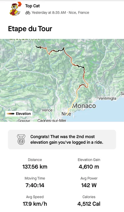 Image showing the route of L’Etape de Tour de France  2024 from Nice to Col de Couillole