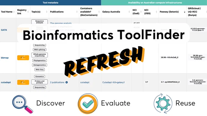 Screenshot of Tool Finder with the words 'refresh' and 'discover, evaluate, and reuse' overlayed