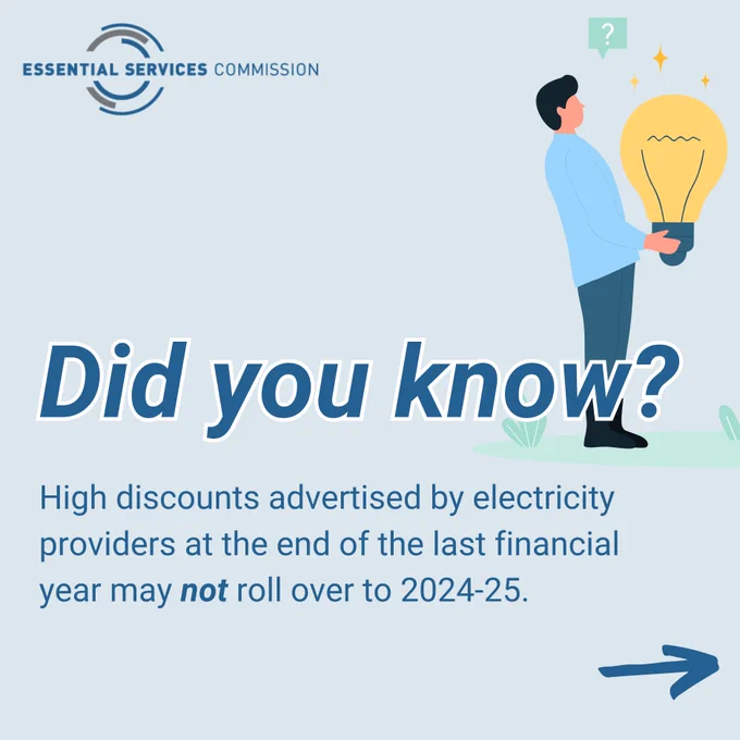 Did you know? High discounts advertised by electricity providers at the end of the last financial year may not roll over to 2024-25.