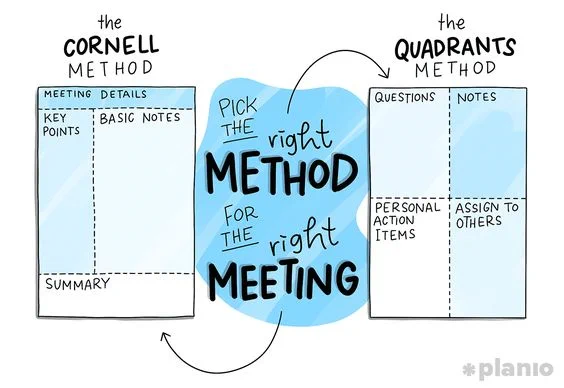 Cornell and quadrants method for notetaking in meetings.