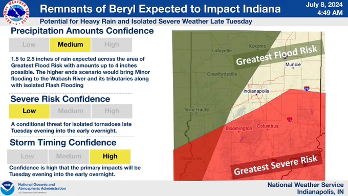 Image shows the greatest flood risk across the Wabash River and the greatest severe risk south of Indianapolis.