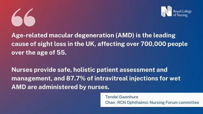 Infographic from the Royal College of Nursing showing statistics and information about age-related macular degeneration (AMD) in the UK. Text states "Age-related macular degeneration (AMD) is the leading cause of sight loss in the UK, affecting over 700,000 people over the age of 55. Nurses provide safe, holistic patient assessment and management, and administer 87.7% of intravitreal injections." Background is blue with a quote layout.