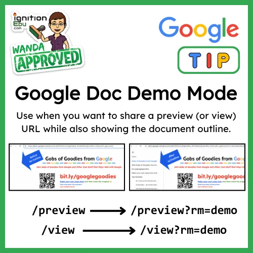 Informational graphic about Google Doc Demo Mode. The graphic includes a logo with 'Wanda Approved' and text saying 'Google Tip.' It explains how to use demo mode by modifying the URL with examples. The graphic shows before and after URLs for preview and view modes, each with a QR code linking to Google resources. The overall layout includes green borders and a cartoon character logo in the upper left corner.