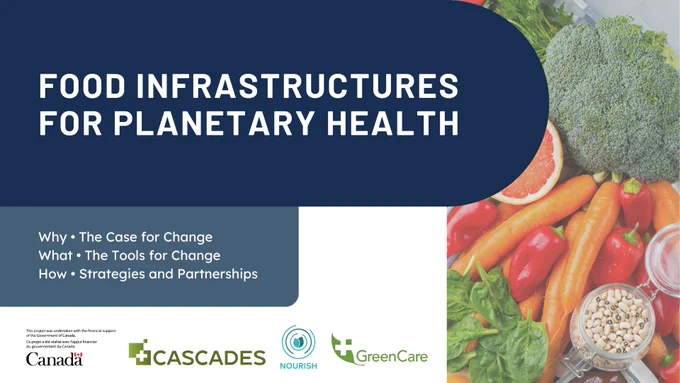 Food infrastructures for planetary health. Why • The Case for Change. What • The Tools for Change. How • Strategy and Partnerships.
This project was undertaken with financial support from the Government of Canada
Government of Canada logo
CASCADES logo
Nourish logo
GreenCare logo
Photograph of colourful fruits and vegetables
