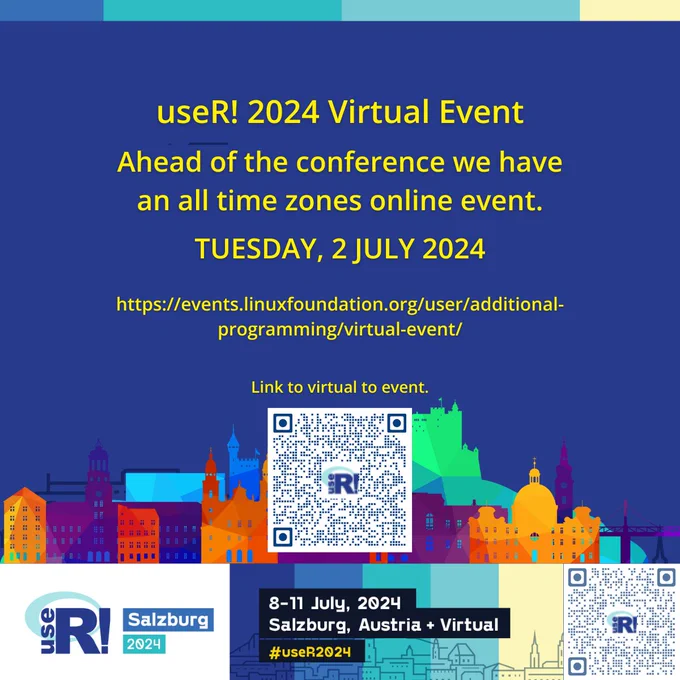Promotional image for the useR! 2024 conferences virtual event. Picture contains dates, urls, and a QR code about it. 