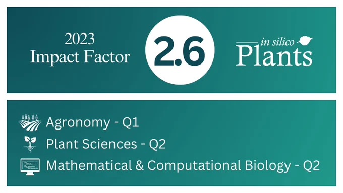 in silico Plant's 2023 impact factor is 2.6. This ranks us Q1 in Agronomy and Q2 in Plant Sciences and Mathematical & Computational Biology