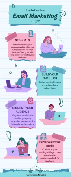 How To Create An Email Marketing
