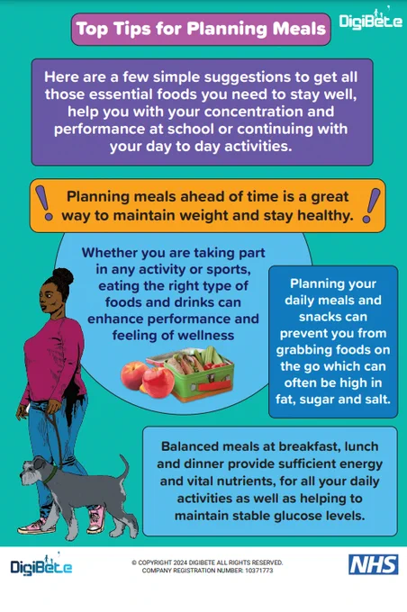 A screenshot of 'Top tips for planning meals' pdf resource that can be found on the youngtype2.org website