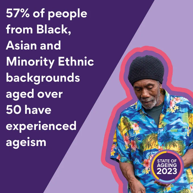 57% of people from Black, Asian and Minority Ethnic backgrounds aged over 50 have experienced ageism