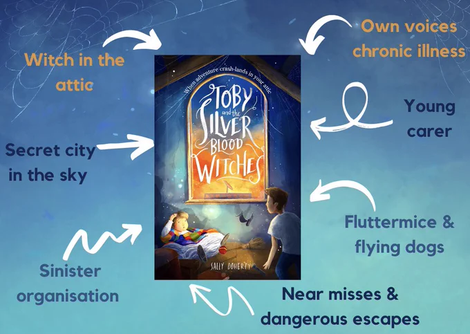 The cover of Toby and the Silver Blood Witches