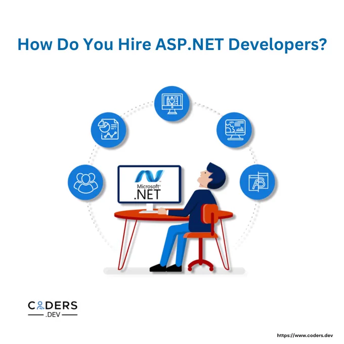 How Do You Hire ASP.NET Developers?

#hireASPNETdevelopers #findASPNETdevelopers #RemoteASPNETdevelopers 

https://www.coders.dev/blog/what-is-the-cost-of-hiring-asp-net-developers-approximately.html