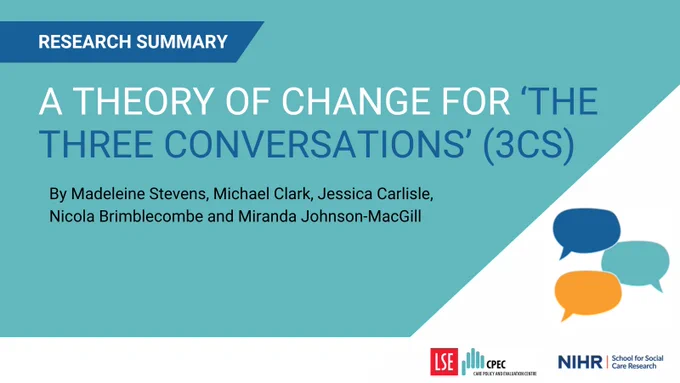 A theory of change for the three conversations (3Cs)