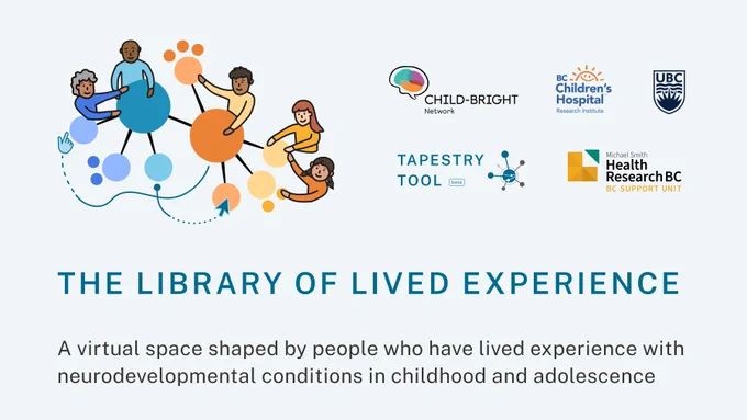 A graphic of five individuals connected through a network. To the right, the logos of the CHILD-BRIGHT Network, BC Children’s Hospital Research Institute, University of British Columbia, Tapestry Tool, and Michael Smith Health Research BC/BC SUPPORT Unit are visible. Text reads: The Library of Lived Experience. A virtual space shaped by people who have lived experience with neurodevelopmental conditions in childhood and adolescence.