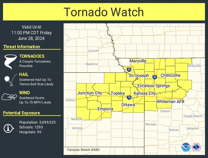 This graphic displays Tornado Watch watch number 480 plotted on a map. The watch is in effect until 11:00 PM CDT. The watch includes parts of Kansas and Missouri. The threats associated with this watch are a couple tornadoes possible, scattered hail up to tennis ball size likely and scattered gusts up to 75 mph likely. There are 3,099,925 people in the watch along with 1293 schools and 95 hospitals.