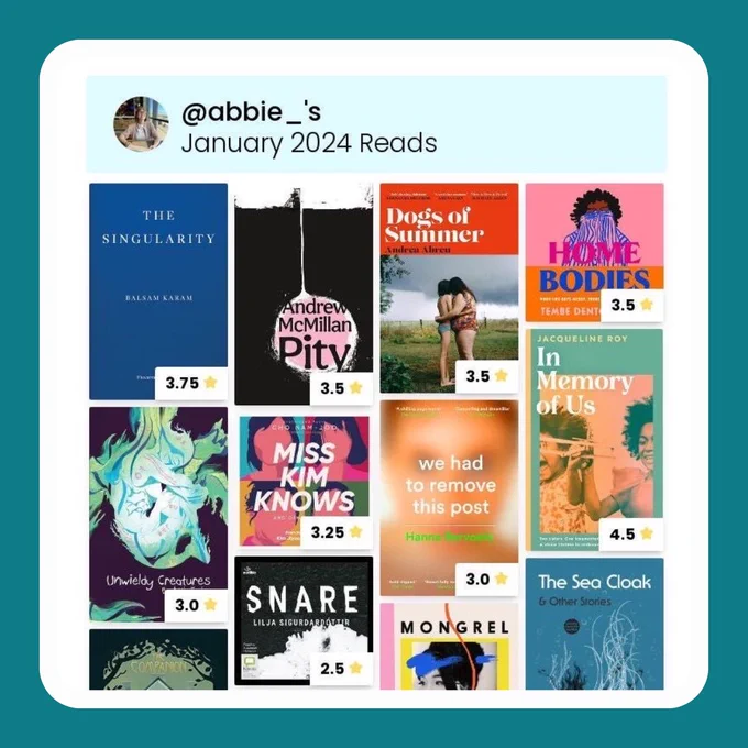 A cover collage with star ratings superimposed bottom right on each cover on a white background. The heading at the top reads “Abbie’s January 2024 Reads”.