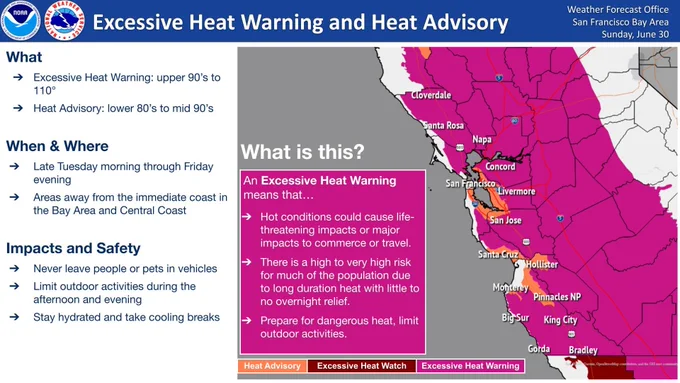 Graphic depicting an Excessive Heat Warning with temperatures in the upper 90’s to 110° and a Heat Advisory with temperatures in the lower 80’s to mid 90’s has been issued from 11 AM Tuesday through 11 PM Friday. Temperatures will remain cooler near the coast with continued onshore flow.  In addition, limited overnight cooling is expected for areas away from the immediate coast and in higher terrain. Never leave people or pets in vehicles. Limit outdoor activities during the afternoon and evening. Stay hydrated and take cooling breaks.