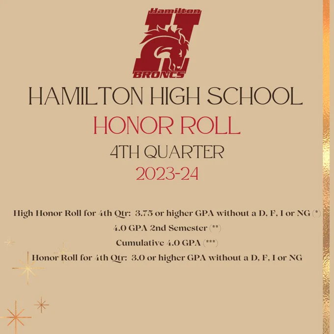 hhs honor roll page