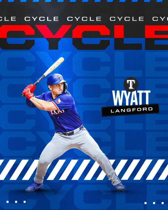 Cycle Graphic - Wyatt Langford 06.30.24
Pictured: A cutout of  Wyatt Langford preparing to swing a bat while wearing a blue Texas Rangers jersey and batting helmet.