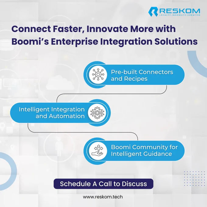 Connect Faster, Innovate more with Boomi