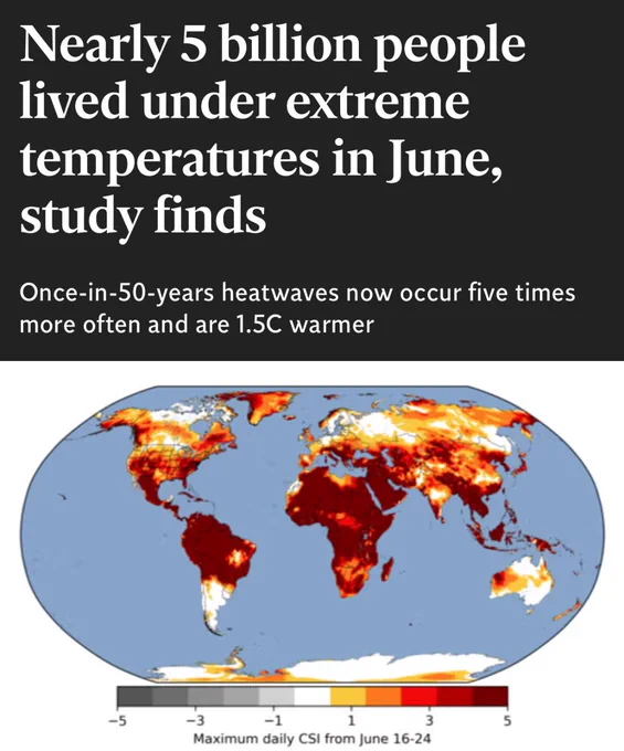 Screenshot of an Independent article titled "Nearly 5 billion people lived under extreme temperatures in June, study finds." The drophead reads "Once-in-50-years heatwaves now occur five times more often and are 1.5C warmer." The figure shows a world map which has been colour codes from minus five, or dark grey (lowest climate shift index) to five, or dark red (highest climate shift index). The figure description reads "Places with the highest climate change impact from 16 to 24 June (Climate Central)"