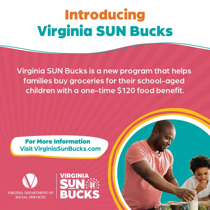 Promotional graphic for Virginia Sun Bucks program. Features an adult helping a child with a meal in the kitchen, with text explaining the program provides a $120 food benefit for school-aged children's groceries. Includes Virginia Department of Social Services logo and website link for more information.