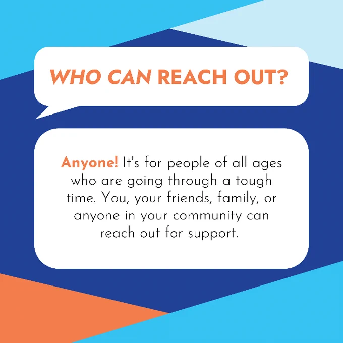 A blue and orange geometric background with text that addresses who is eligible to reach out to 988. Text reads: “Anyone! It's for people of all ages who are going through a tough time. You, your friends, family, or anyone in your community can reach out for support.”