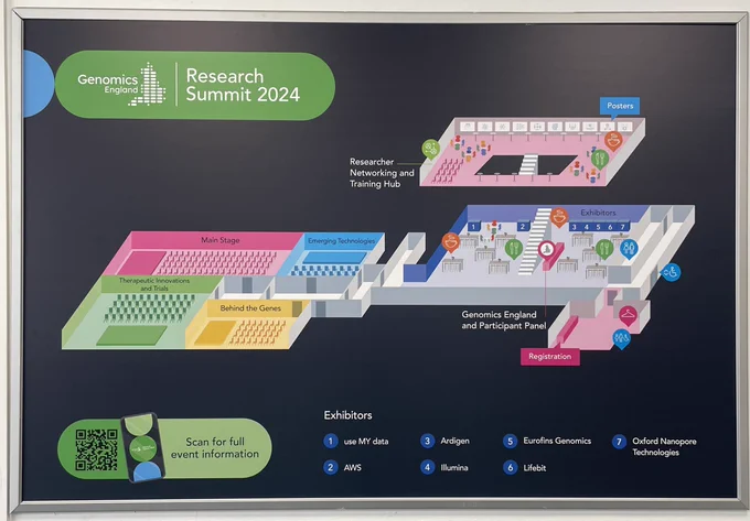 Floor map of the Genomics England Research Summit 2024