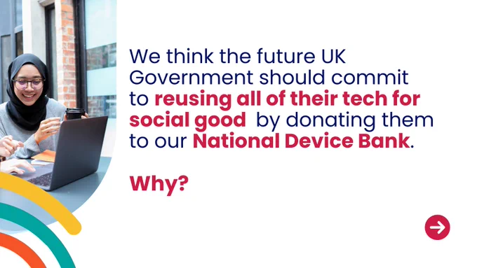A white background with an image of a smiling person looking at a laptop. There is a red circle with an arrow pointing right towards the bottom right corner and multicoloured curved lines to the bottom left corner, some cover the photo. Text reads: “We think the future UK Government should commit to reusing all of their tech 
for social good, by donating them to our National Device Bank. Why?"
