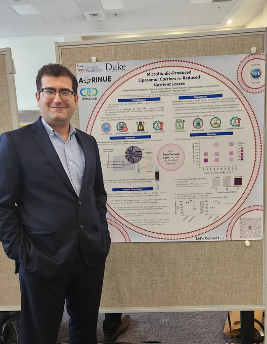 Alireza presenting poster on Nitrate loaded liposomes for fertilizer delivery 