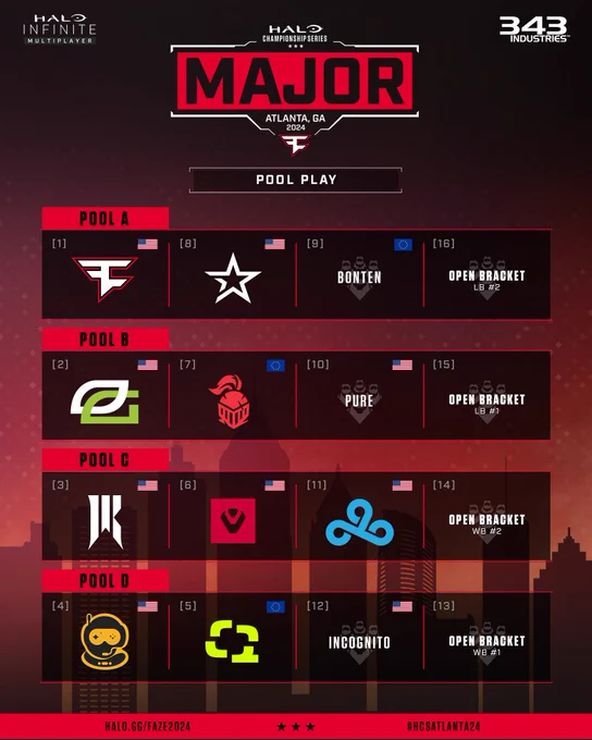 HCS Atlanta Major 2024 - Pool Play Teams