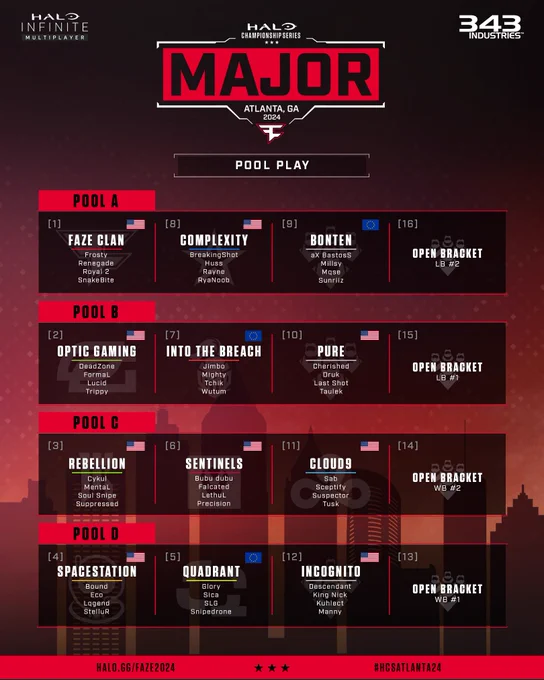 HCS Atlanta Major 2024 - Pool Play Rosters