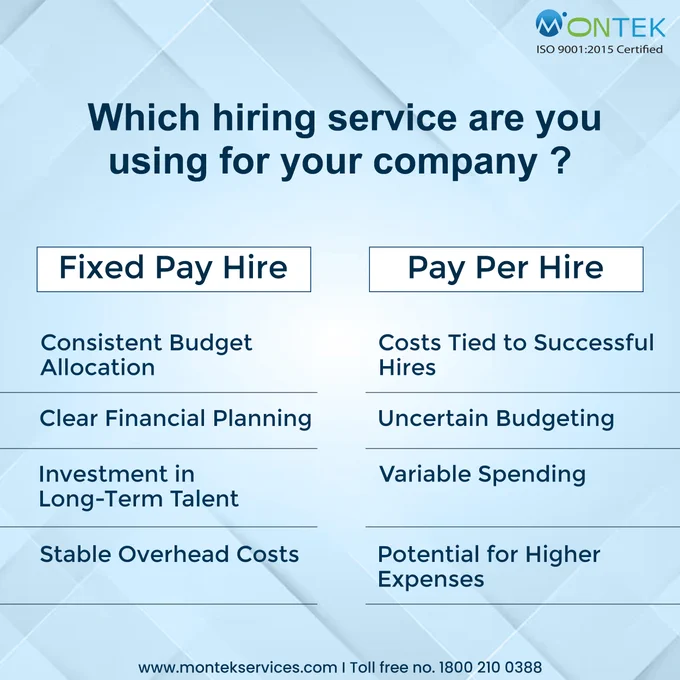 🌟 Hiring Made Flexible: Fixed Pay or Pay Per Hire? 🌟



Choosing the right hiring model can make all the difference for your company. Are you leaning towards fixed pay or pay per hire? 



Let's find the perfect fit together! 

www.montekservices.com/fixed-fee-recruitment



#RecruitmentStrategies #HR #BusinessGrowth