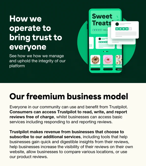 Promotional graphic explaining the operations of Trustpilot, featuring a diagram and screenshots that highlight the process of managing and sharing reviews in the community, allowing businesses and consumers to interact transparently and benefit from free access to reviews while offering additional paid services.