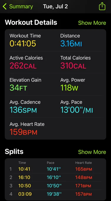 Apple Watch fitness data from a 5K run that took 41m