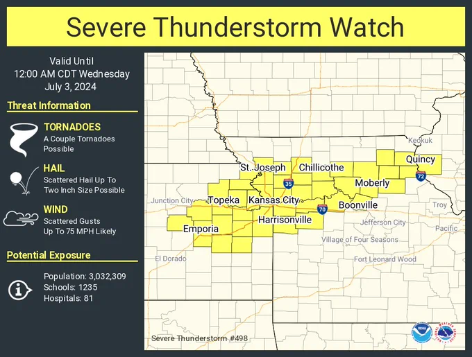 This graphic displays Severe Thunderstorm watch number 498 plotted on a map. The watch is in effect until 12:00 AM CDT. The watch includes parts of Illinois, Kansas and Missouri. The threats associated with this watch are a couple tornadoes possible, scattered hail up to two inch size possible and scattered gusts up to 75 mph likely. There are 3,032,309 people in the watch along with 1235 schools and 81 hospitals.
