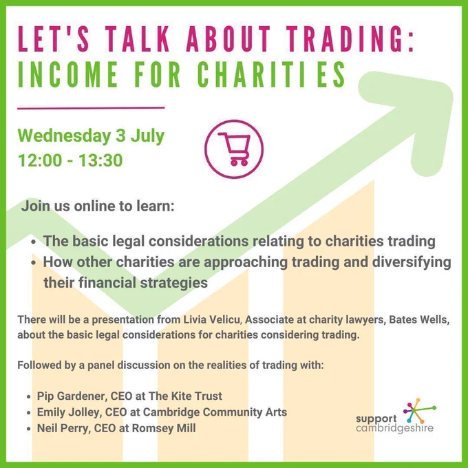 Text reads: Let's Talk about Trading: Income for Chariti﻿es, Wednesday 3 July 12:00 - 13:30. Join us online to learn:  The basic legal considerations relating to charities trading. How other charities are approaching trading and diversifying their financial strategies. There will be a presentation from Livia Velicu, Associate at charity lawyers, Bates Wells, about the basic legal considerations for charities considering trading. Followed by a panel discussion on the realities of trading with: Pip Gardener, CEO at The Kite Trust, Emily Jolley, CEO at Cambridge Community Arts, Neil Perry, CEO at Romsey Mill. We can see the Support Cambridgeshire logo in the corner.