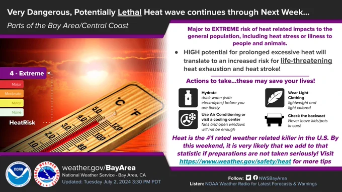 An exceptionally dangerous situation is underway as we enter a potentially deadly, historic, and prolonged heat event. Protect yourself during excessive heat and stay #WeatherReady. weather.gov/heat Very Dangerous, Potentially Lethal Heat wave continues through Next Week. Major to EXTREME risk of heat related impacts to the general population, including heat stress or illness to people and animals. HIGH potential for prolonged excessive heat will translate to an increased risk for life-threatening heat exhaustion and heat stroke! Actions to take...these may save your lives! Hydrate: drink water (with electrolytes) before you are thirsty. Use Air Conditioning or visit a cooling center: fans and open windows will not be enough. Wear Light Clothing: lightweight and light colored. Check the backseat: Never leave kids/pets in cars! Heat is the #1 rated weather related killer in the U.S. By this weekend, it is very likely that we add to that statistic if preparations are not taken seriously!