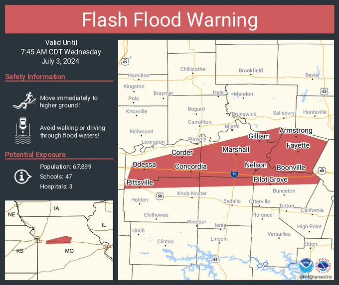 This graphic displays a flash flood warning plotted on a map. The warning is in effect until 7:45 AM CDT. The warning includes Marshall MO, Boonville MO and Odessa MO.  This warning is for Northern Cooper County in central Missouri, Howard County in central Missouri, Northern Pettis County in central Missouri, Saline County in central Missouri, Southeastern Chariton County in north central Missouri, Northern Johnson County in west central Missouri and Lafayette County in west central Missouri. Avoid walking or driving through flood waters! Move immediately to higher ground! There are 67,899 people in the warning along with 47 schools and 3 hospitals.