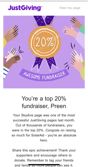 Email from JustGiving that says
You're a top 20% fundraiser, Preen
Your Skydive page was one of the most successful JustGiving pages last month.
Out of thousands of fundraisers, you were in the top 20%. Congrats on raising so much for SolarAid - you're an absolute hero.
Share this epic achievement!