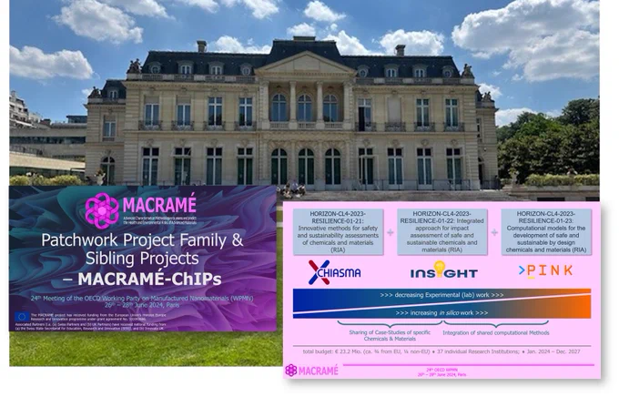 composite picture of a photo of the OECD (Chateau de la Muette), the cover slide of the MACRAMÉ presentation on 'Patchwork Project family & Sibling Projects', and a slide providing an overview of the three new projects CHASMA, INSIGHT and PINK.