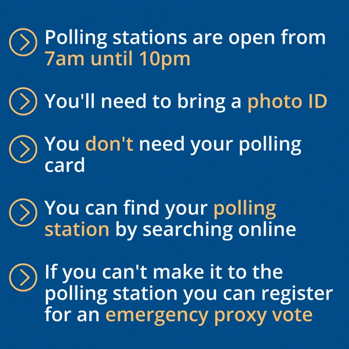 Image shows text that says, "Polling stations are open from 7am until 10pm," "You'll need to bring a photo ID card," "You don't need your polling station by searching online," and "If you can find your polling station you can register for an emergency proxy vote." 