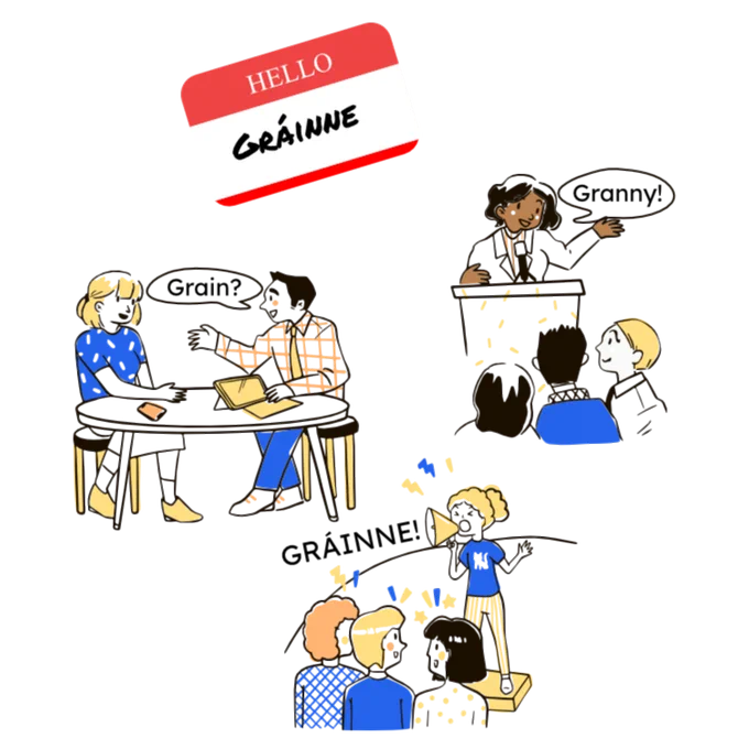 Illustration collage of people mispronouncing "Grainne".  An interviewer says "Grain". A conference speaker says "Granny". Then, Grainne uses a megaphone to yell out her name to people standing around her.