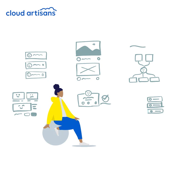 A white graphic with a blue Cloud Artisans logo in the top left hand corner and a graphic of a woman on a ball sat at the bottom of the graphic surrounded by ideas.