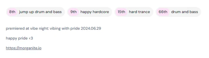 Screenshot from Mixcloud: Morganite's upload of PRIDE is 8th in the jump up drum and bass charts, 9th in happy hardcore, 15th in hard trance, and 66th in drum and bass.