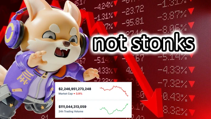 The image features a cartoonish, anthropomorphic dog character wearing a purple jacket and headphones. The character appears to be panicking or surprised, with its mouth open and paws extended forward. The background shows a red downward-trending stock market graph with various percentages indicating declines in value.