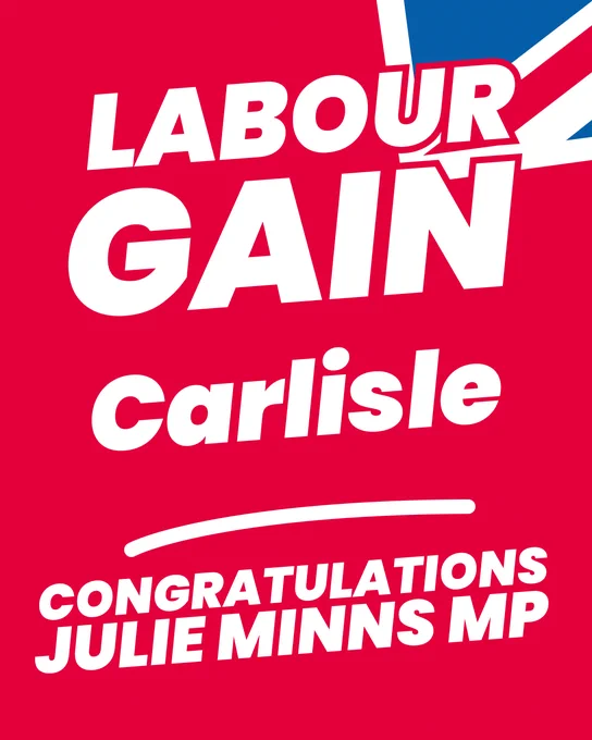 A graphic with text reading: Labour Gain Carlisle, congratulations Julie Minns MP